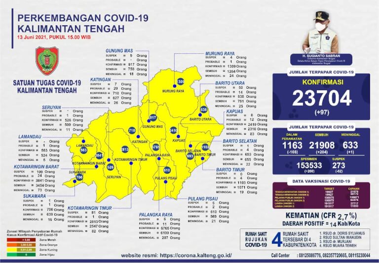 Peta sebaran kasus Covid-19, Minggu (13/6/2021)