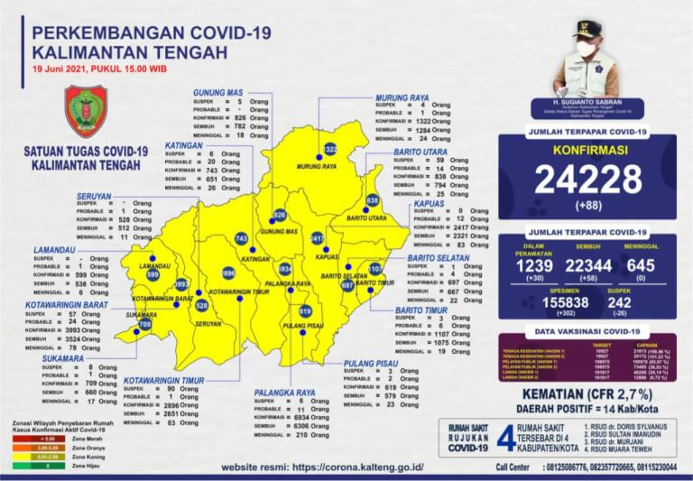 Peta sebaran kasus Covid-19, Sabtu (19/6/2021)