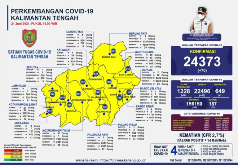 Peta sebaran kasus Covid-19, Senin (21/6/2021)