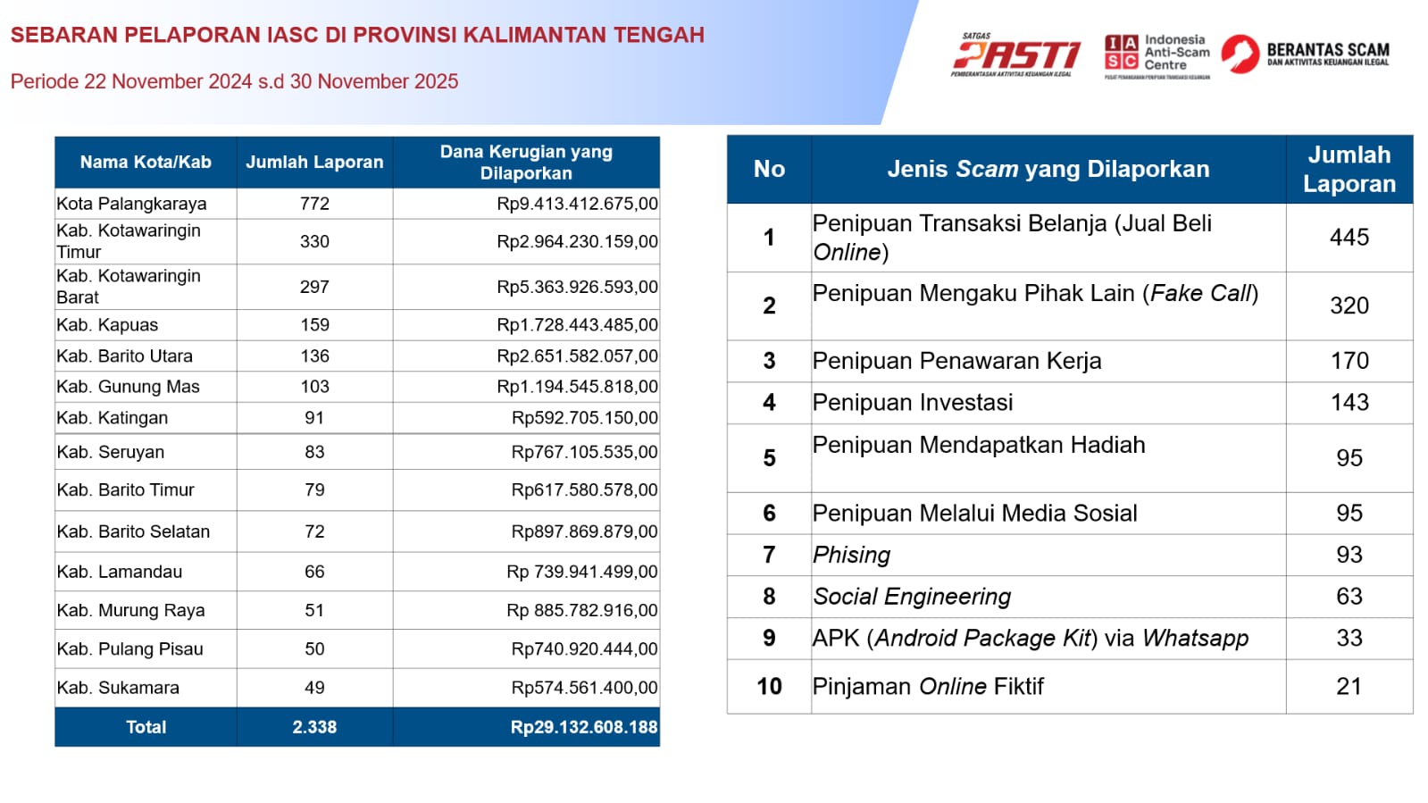 Whatsapp Image 2025 12 11 At 2.41.54 Pm (1)